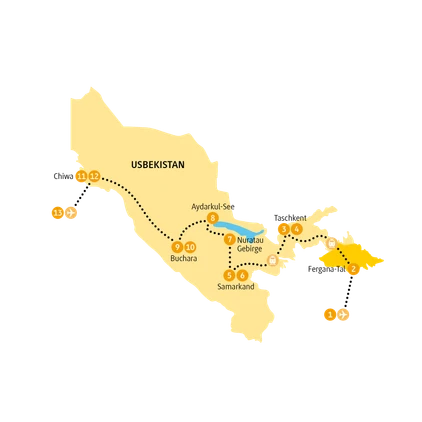 Keramik